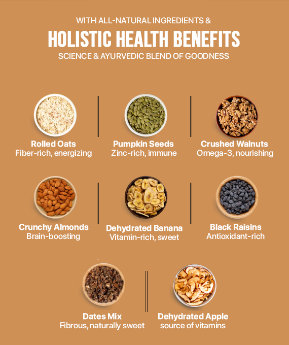 OAT My Goodness – Healthy Variant