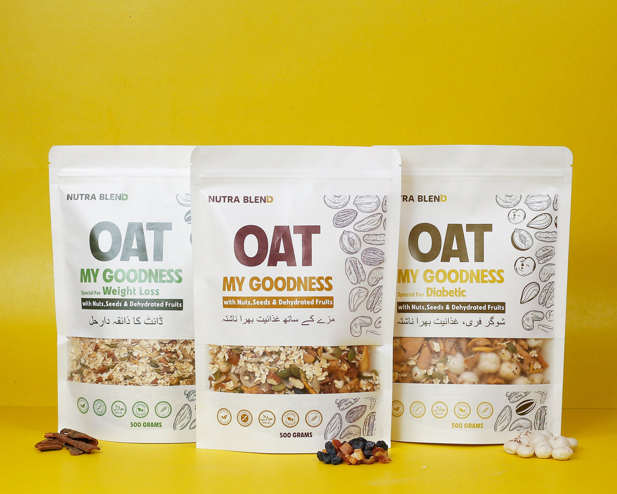 Collections – Nutrablend